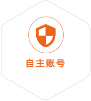 南木林到保加利亚国际快递